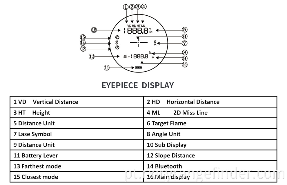 laser rangefinder XR1200A-1 (8)